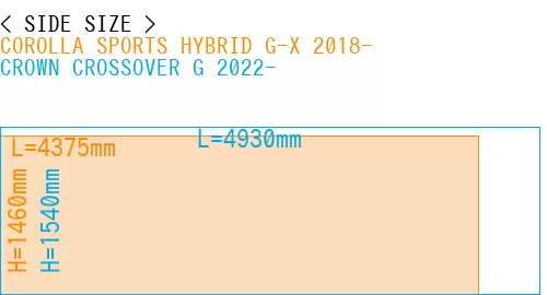#COROLLA SPORTS HYBRID G-X 2018- + CROWN CROSSOVER G 2022-